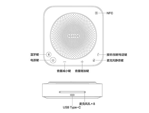 MAXHUB 无线全向麦 BM31
