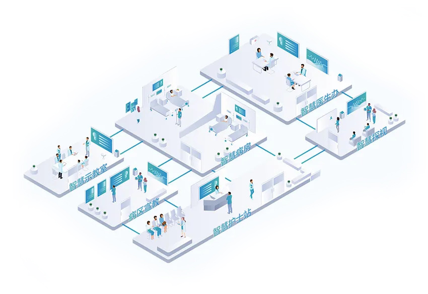 MAXHUB智慧医疗解决方案