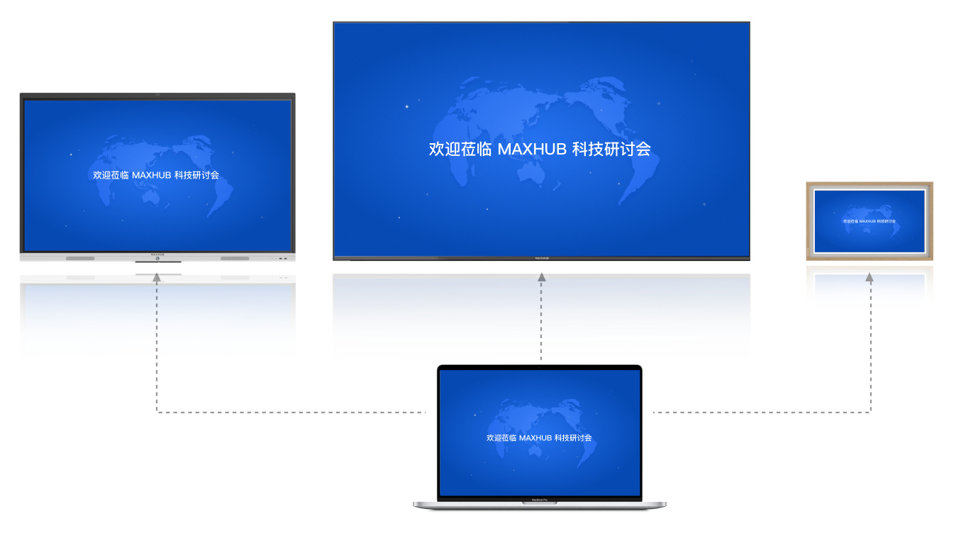 MAXHUB商用显示屏