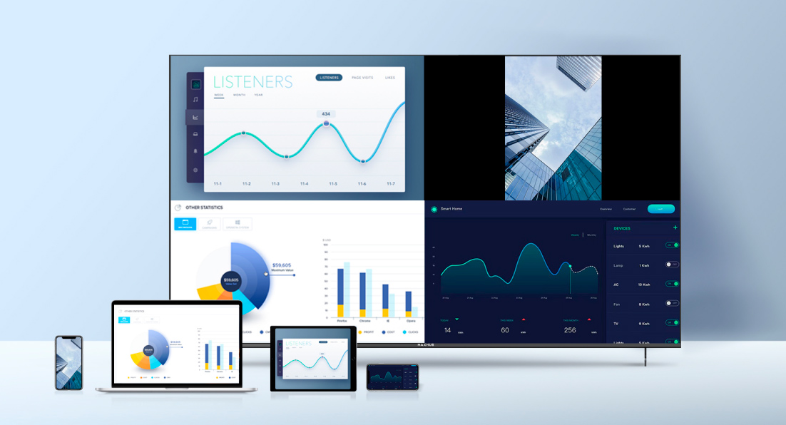 MAXHUB商用显示屏